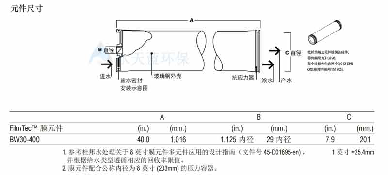 BW30-400-元件尺寸.jpg