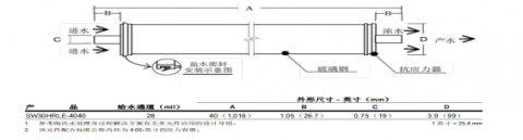 陶氏海淡膜SW30HR LE-400技术手册